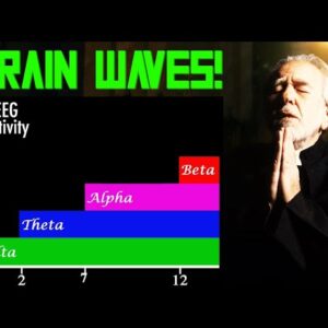 Conscious Parenting, Brain States and Subconscious Programming